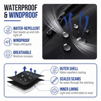 Men's Rain Jacket - Waterproof with Sealed Seams - Adjustable Hood