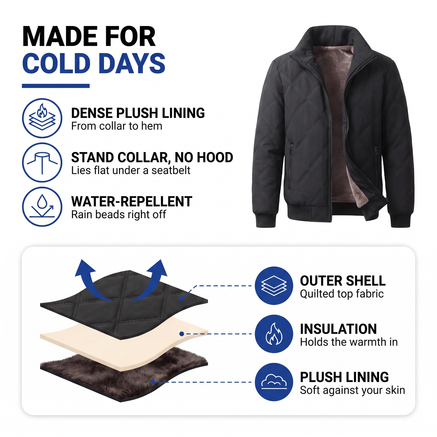 mens quilted jacket - view 3