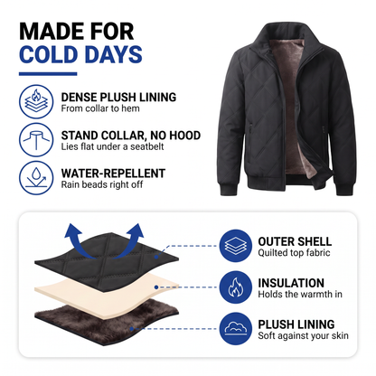 mens quilted jacket - view 3