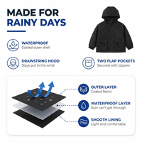 Kids Rain Jacket - Waterproof & Lined - Hooded Boys' Jacket