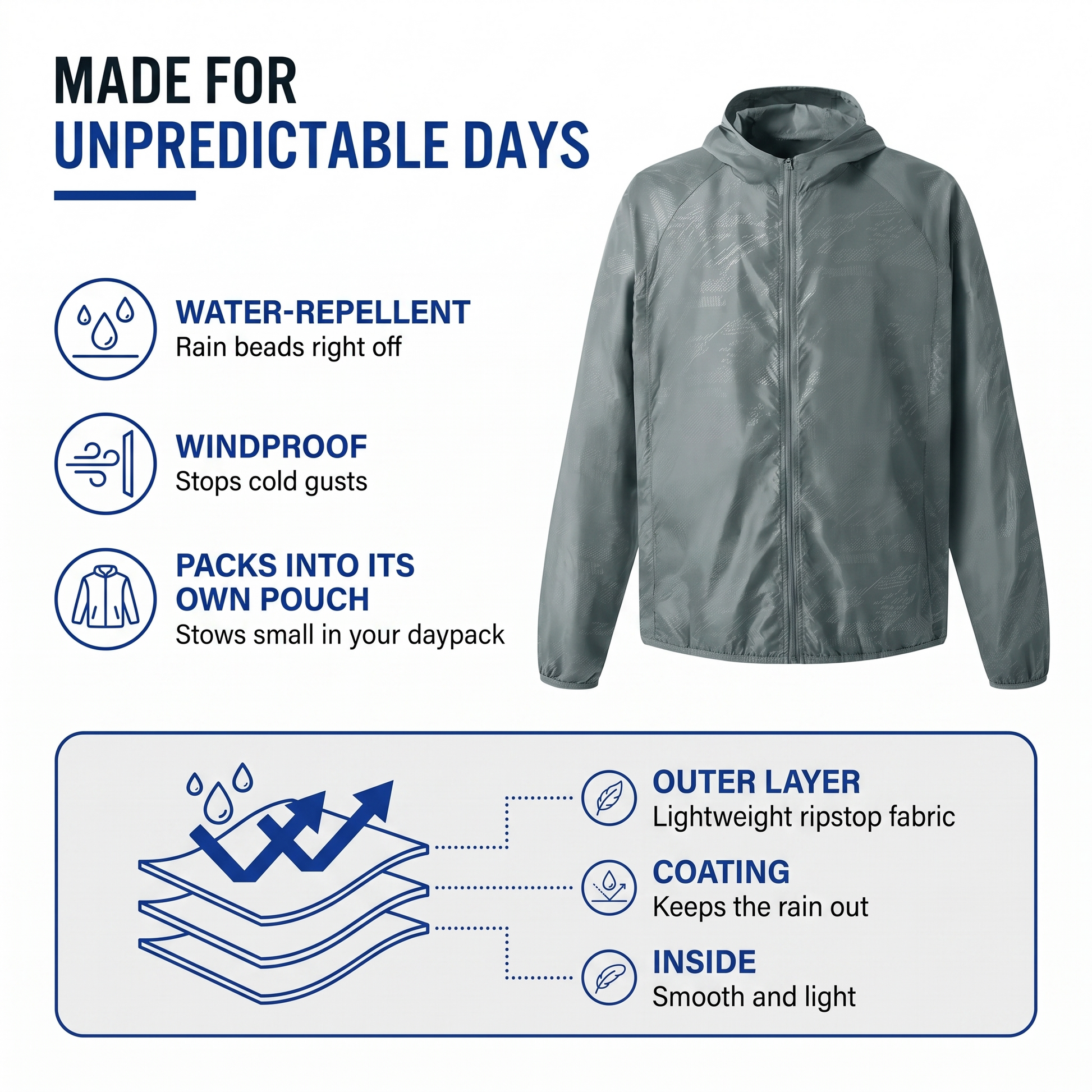 men's rain jacket - view 2