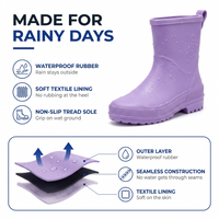 Women's Rubber Rain Boots - Waterproof Mid-Calf - Non-Slip