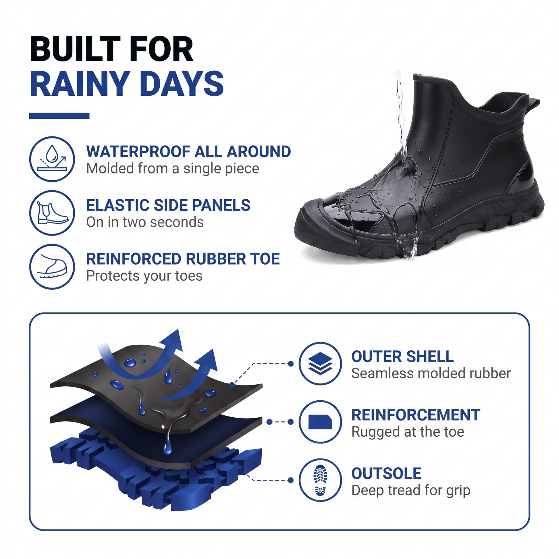 mens rubber rain boots - view 2