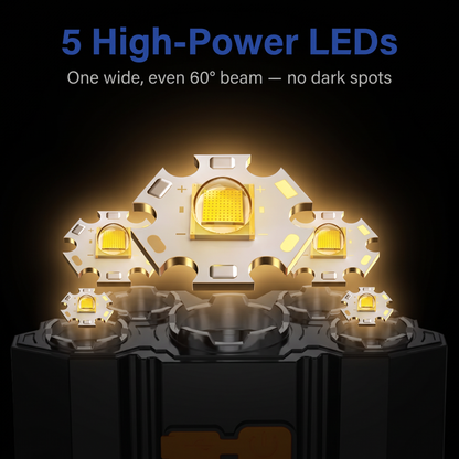 rechargeable headlamp - view 4