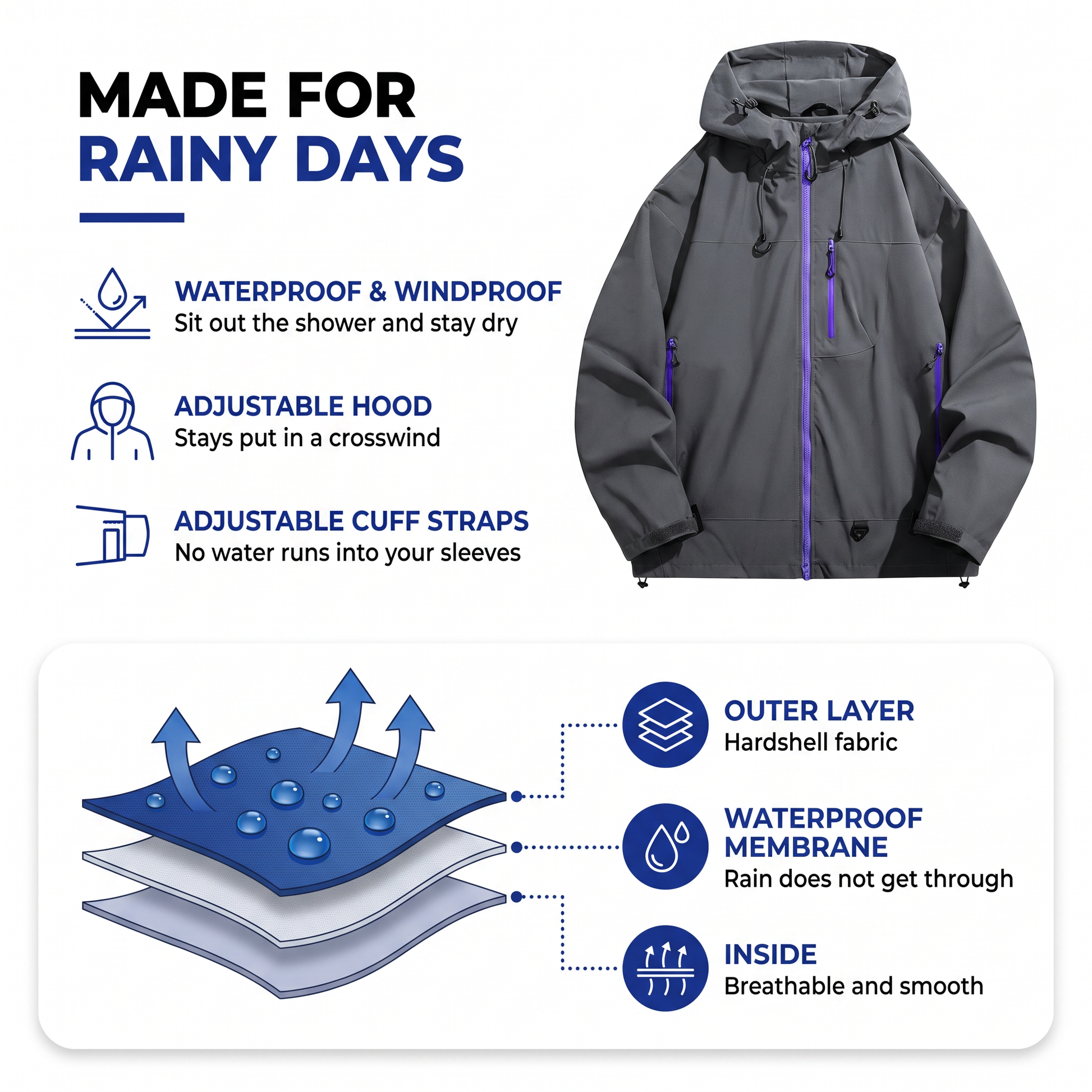 rain jacket - view 3