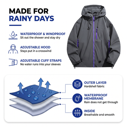 rain jacket - view 3