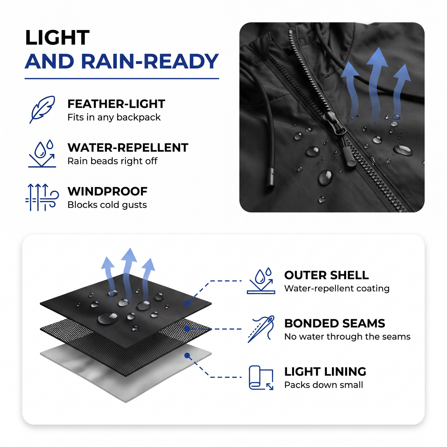men's rain jacket - view 3