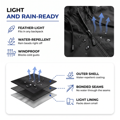 men's rain jacket - view 3
