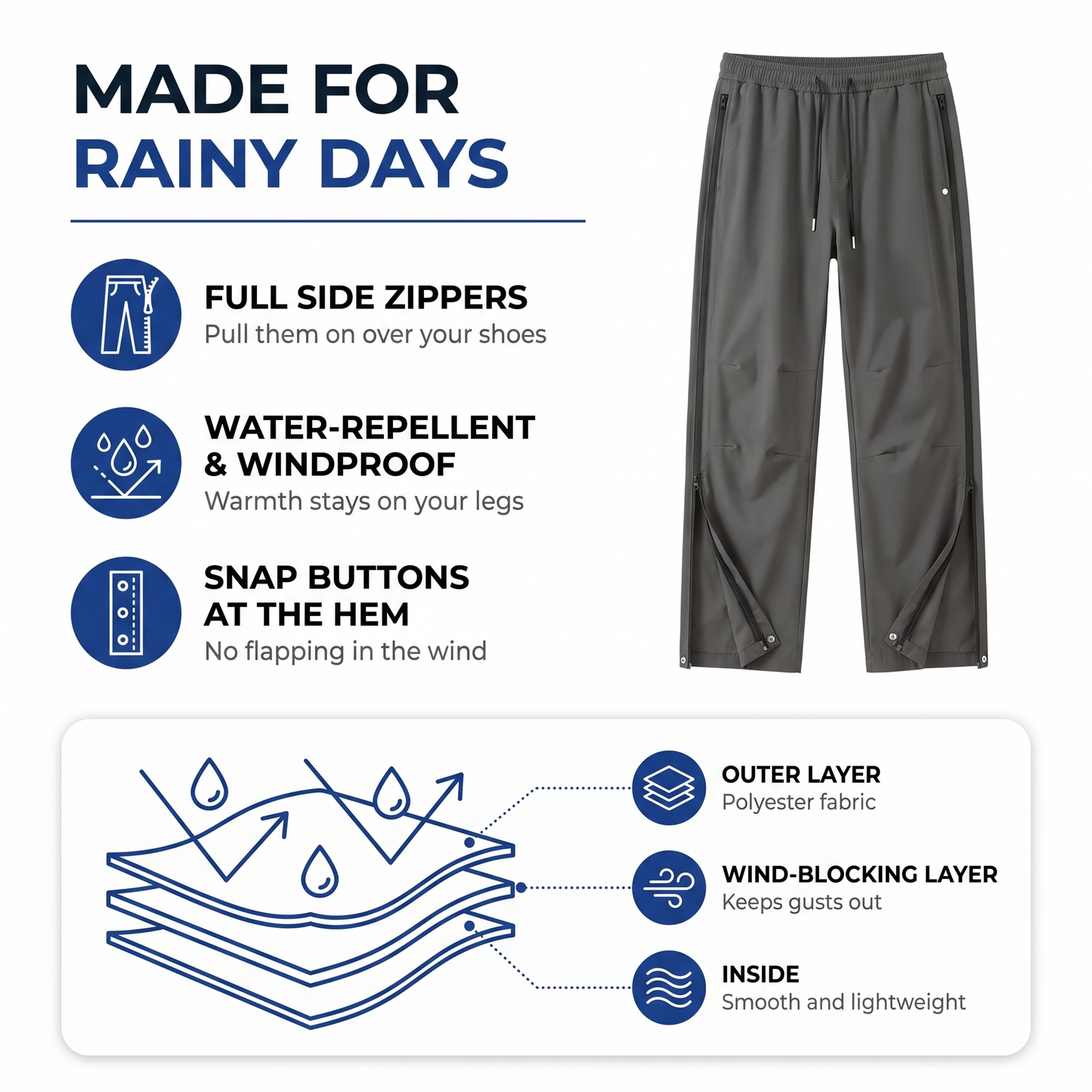rain pants - view 2