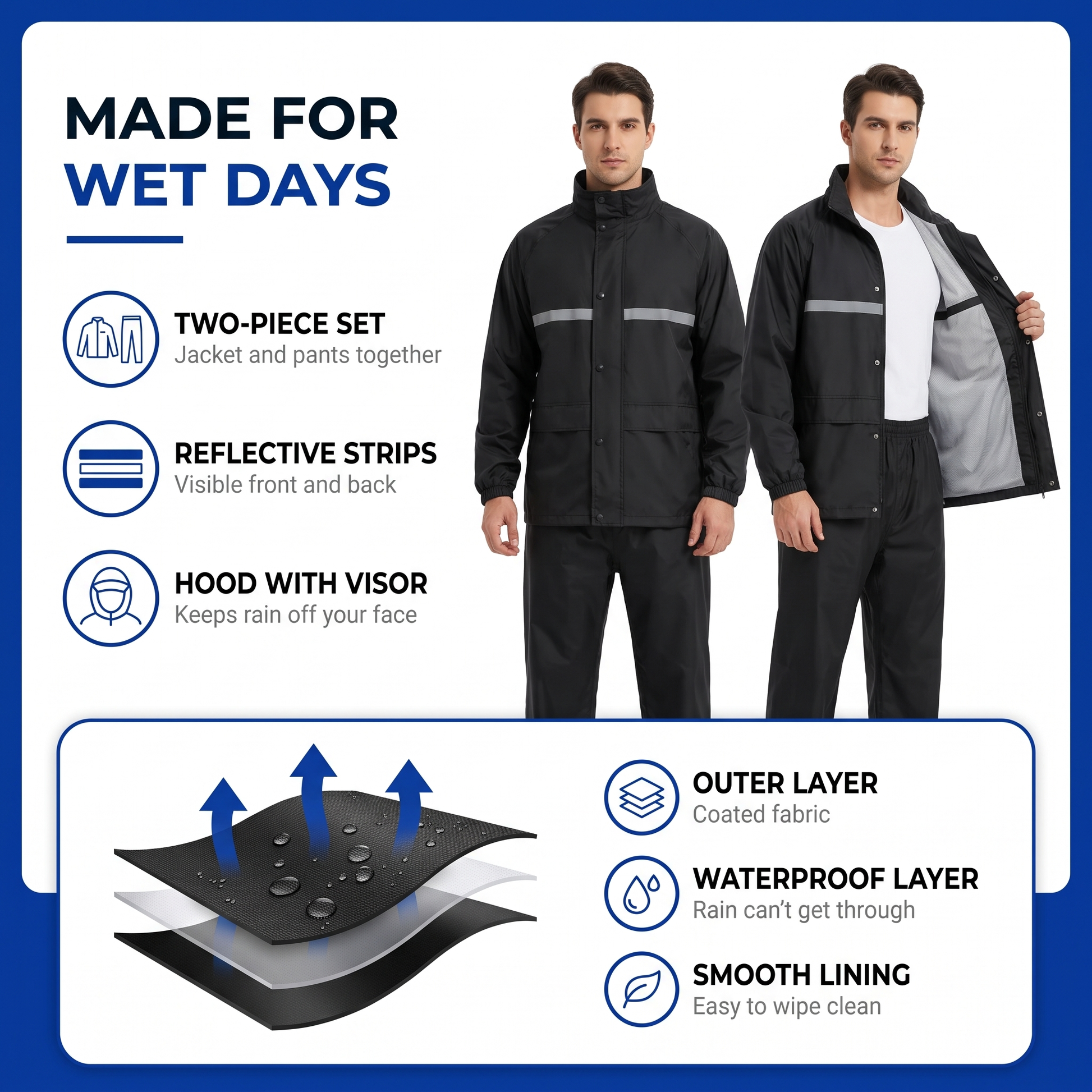 men's rain suit - view 2
