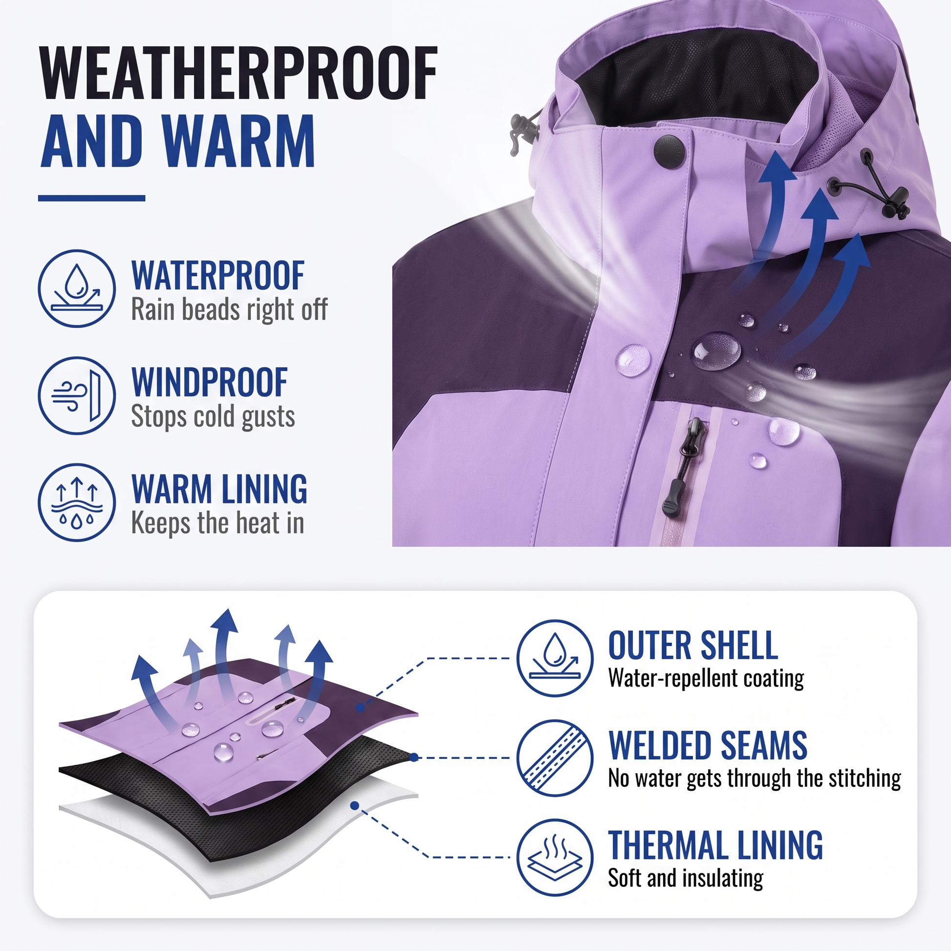 waterproof jacket women with hood - view 3