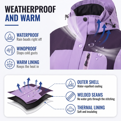 waterproof jacket women with hood - view 3
