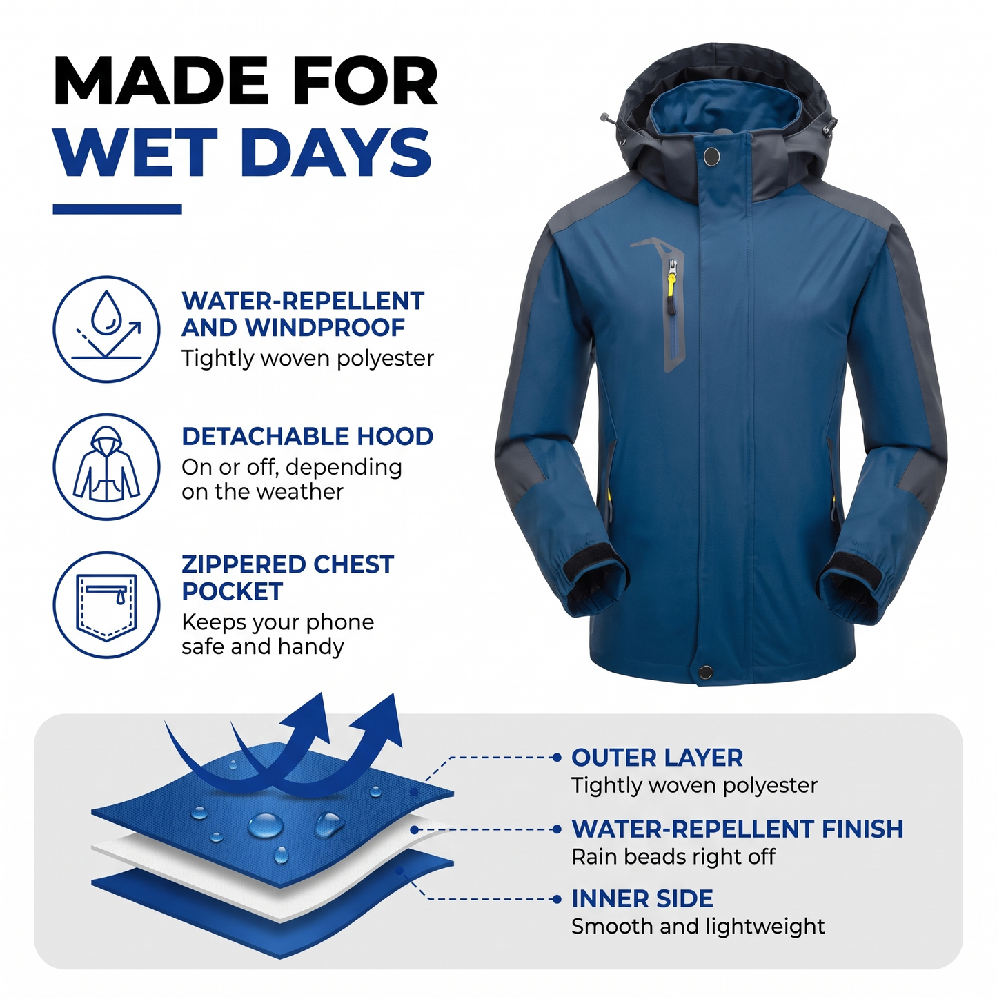 mens rain jacket - view 2
