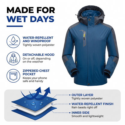 mens rain jacket - view 2