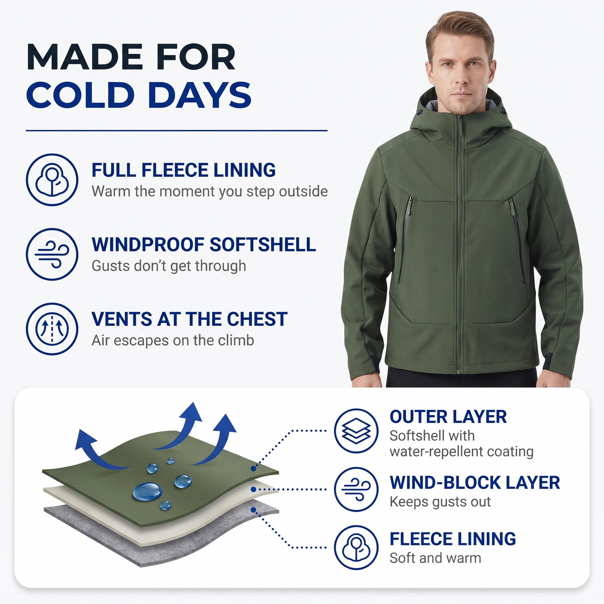 mens softshell jacket - view 2