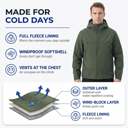 mens softshell jacket - view 2