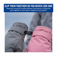 Waterproof Ski Gloves - Touchscreen & Fleece Lined - Non-Slip Grip