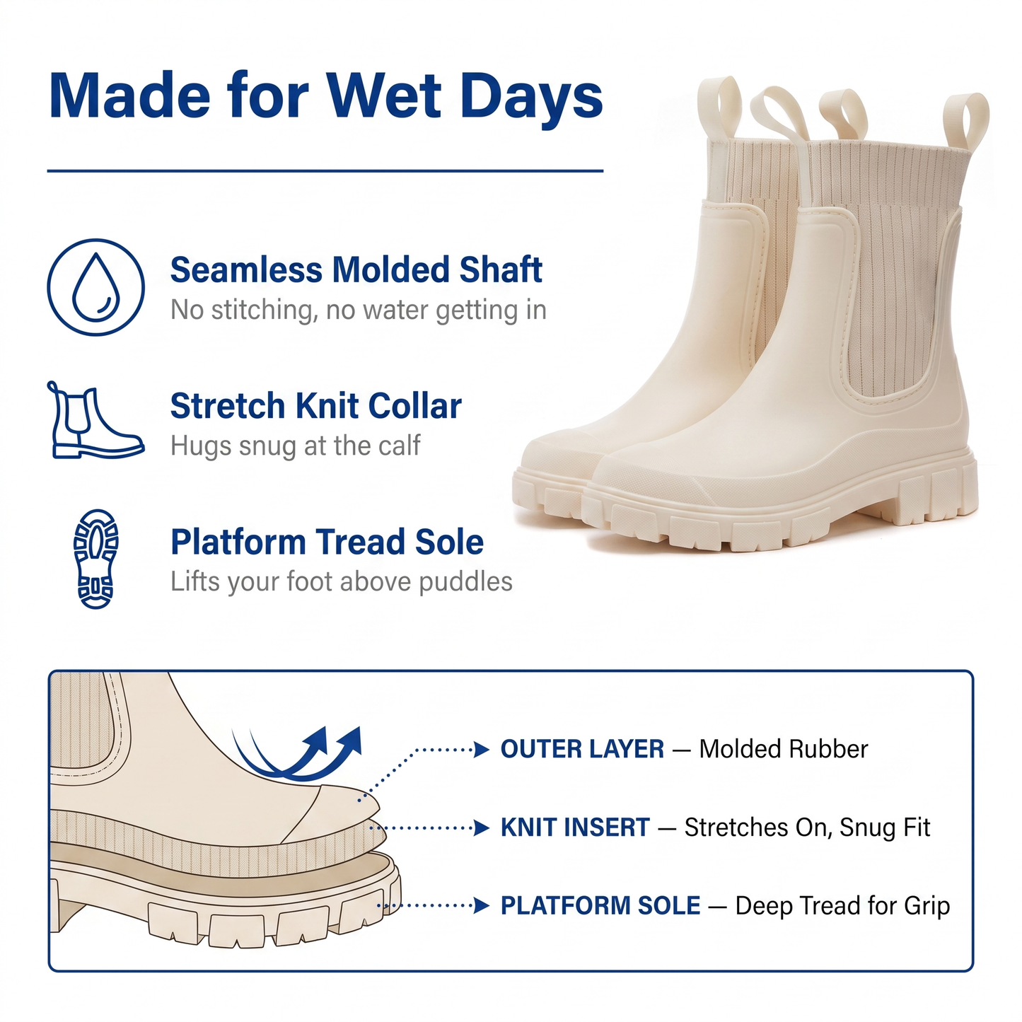 women's rain boots - view 2