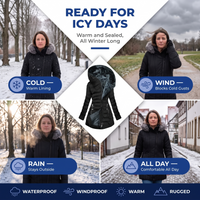 Women's Puffer Jacket - Waterproof & Windproof - Faux Fur Hood