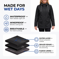 Women's Rain Jacket - Waterproof & Windproof - Fleece Lined