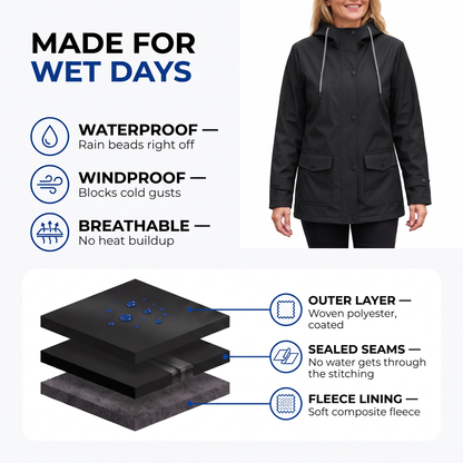 women's rain jacket - view 4