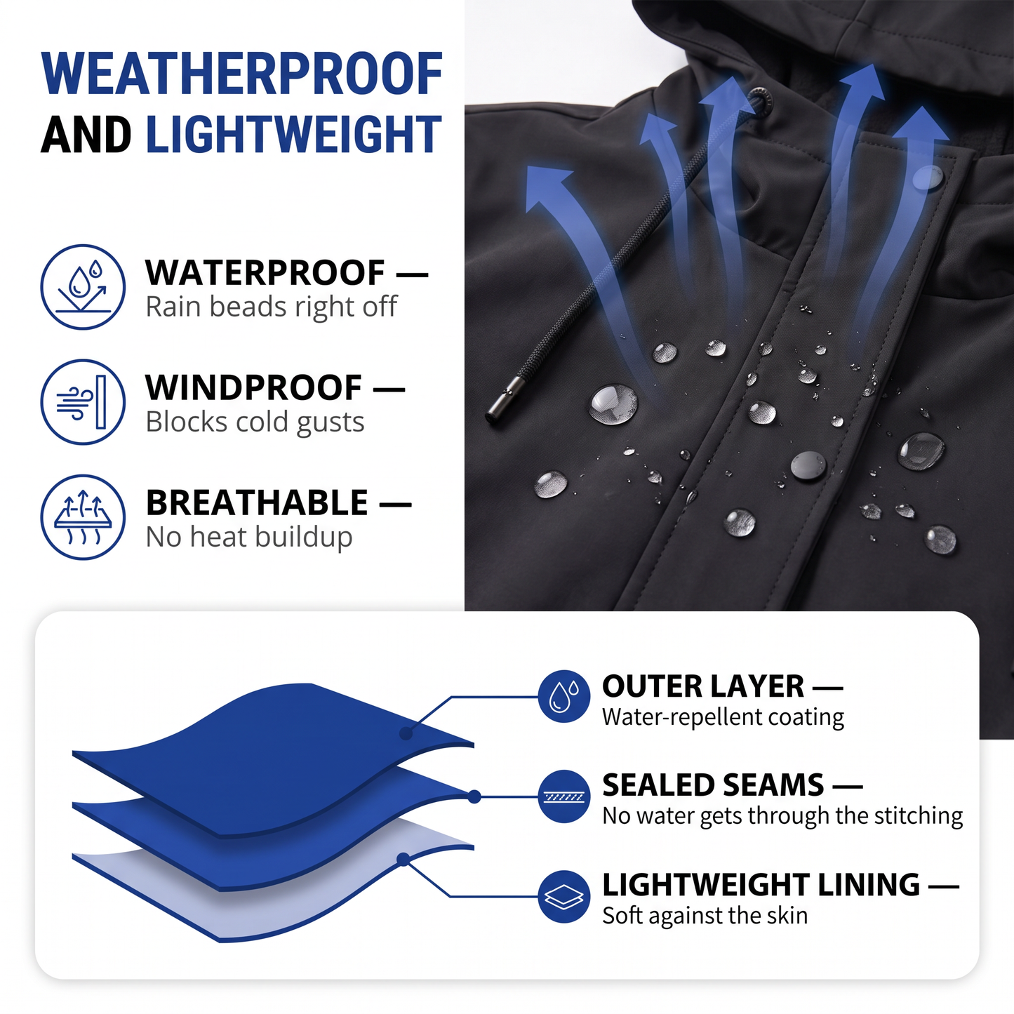 women's rain jacket - view 5