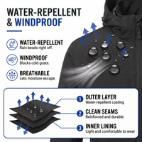 Men's Rain Jacket - Water-Repellent & Windproof - Hooded