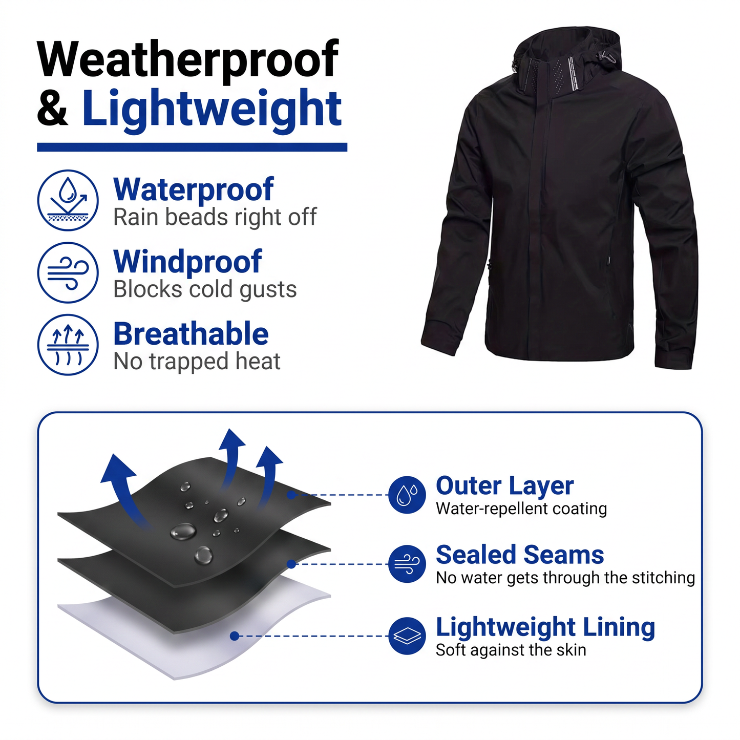 rain jacket for mens - view 3