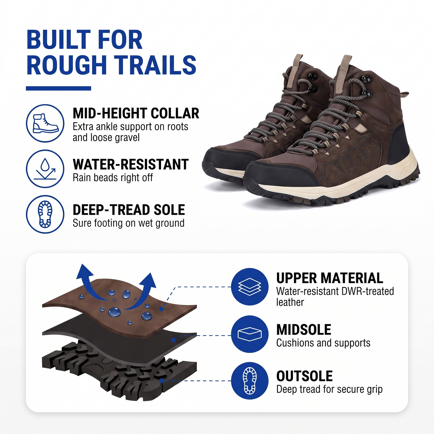 waterproof hiking boots - view 2