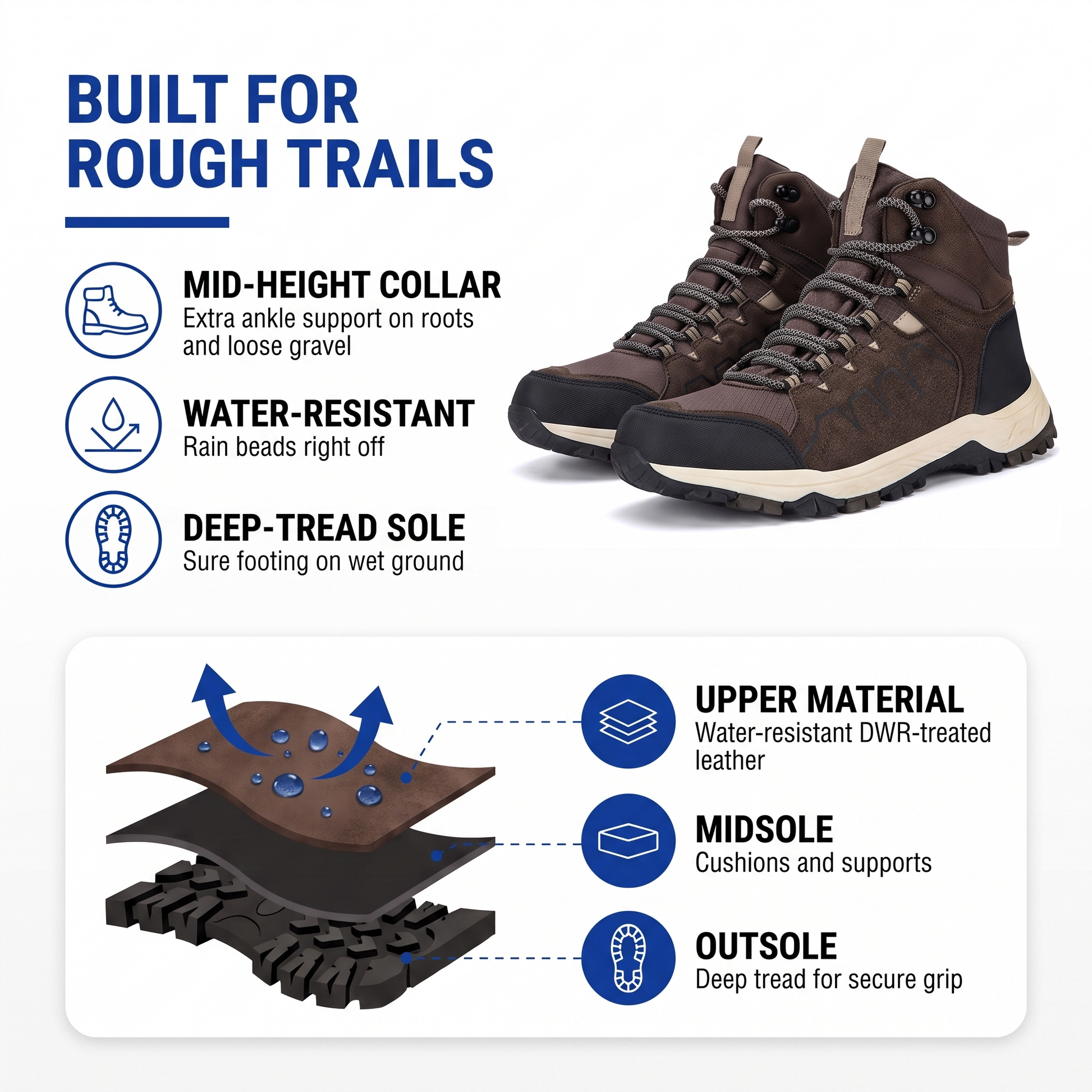 waterproof hiking boots - view 2