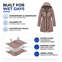 Women's Hooded Rain Jacket - Waterproof & Windproof - Tailored Fit