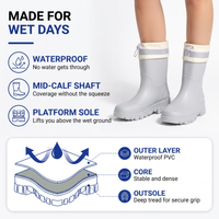 Women's Rain Boots - Waterproof Mid-Calf - Non-Slip Platform Sole