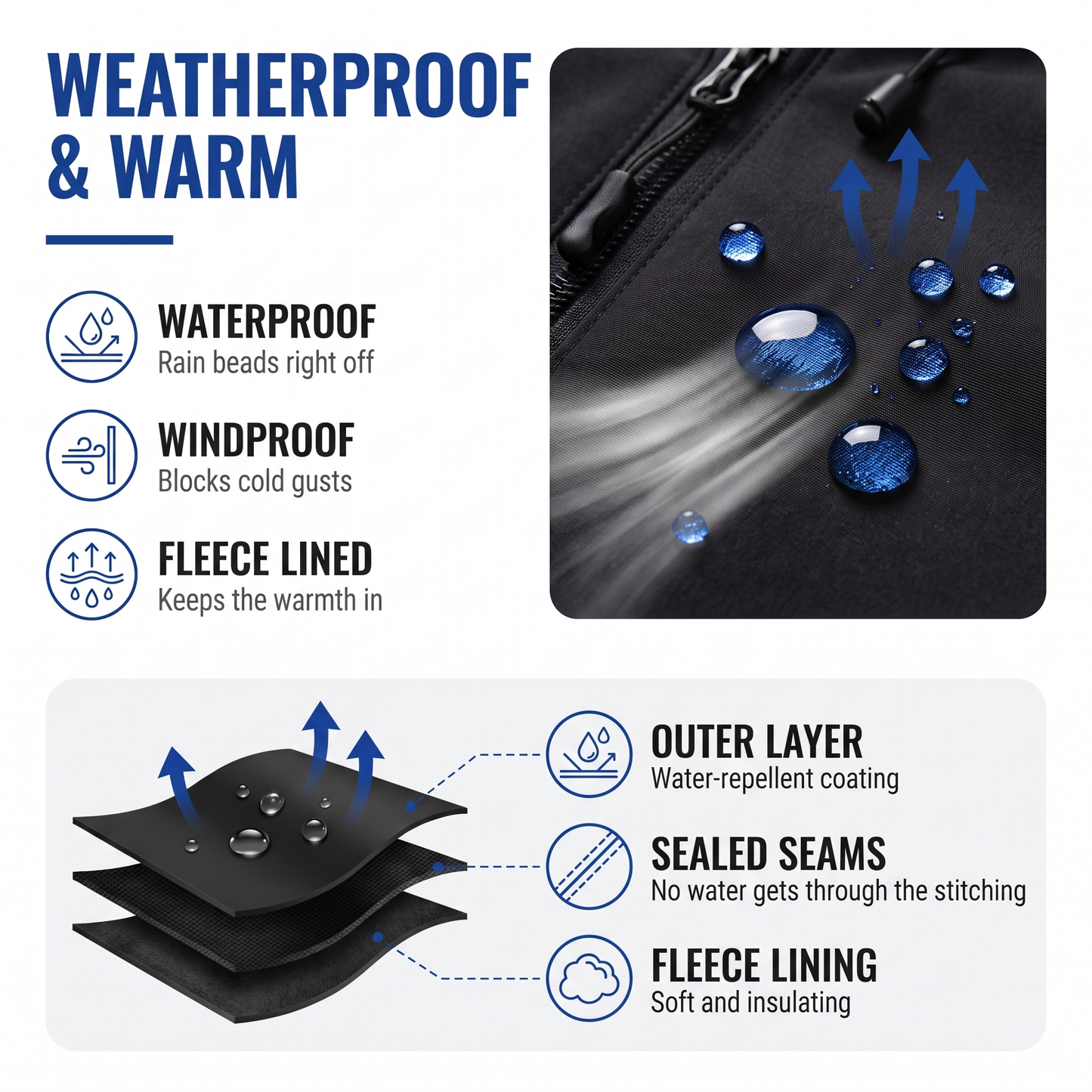 mens waterproof jacket - view 3