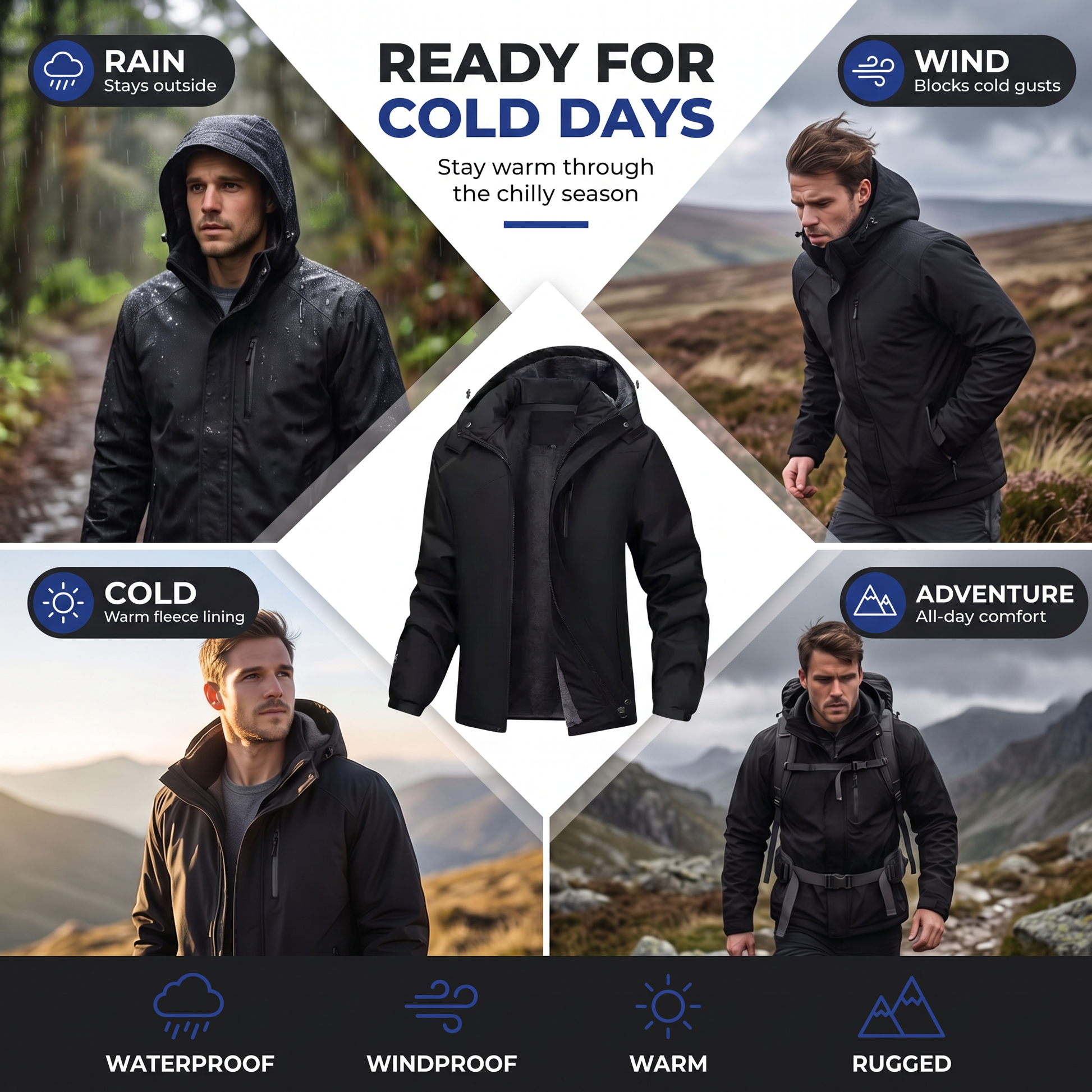 mens waterproof jacket - view 4