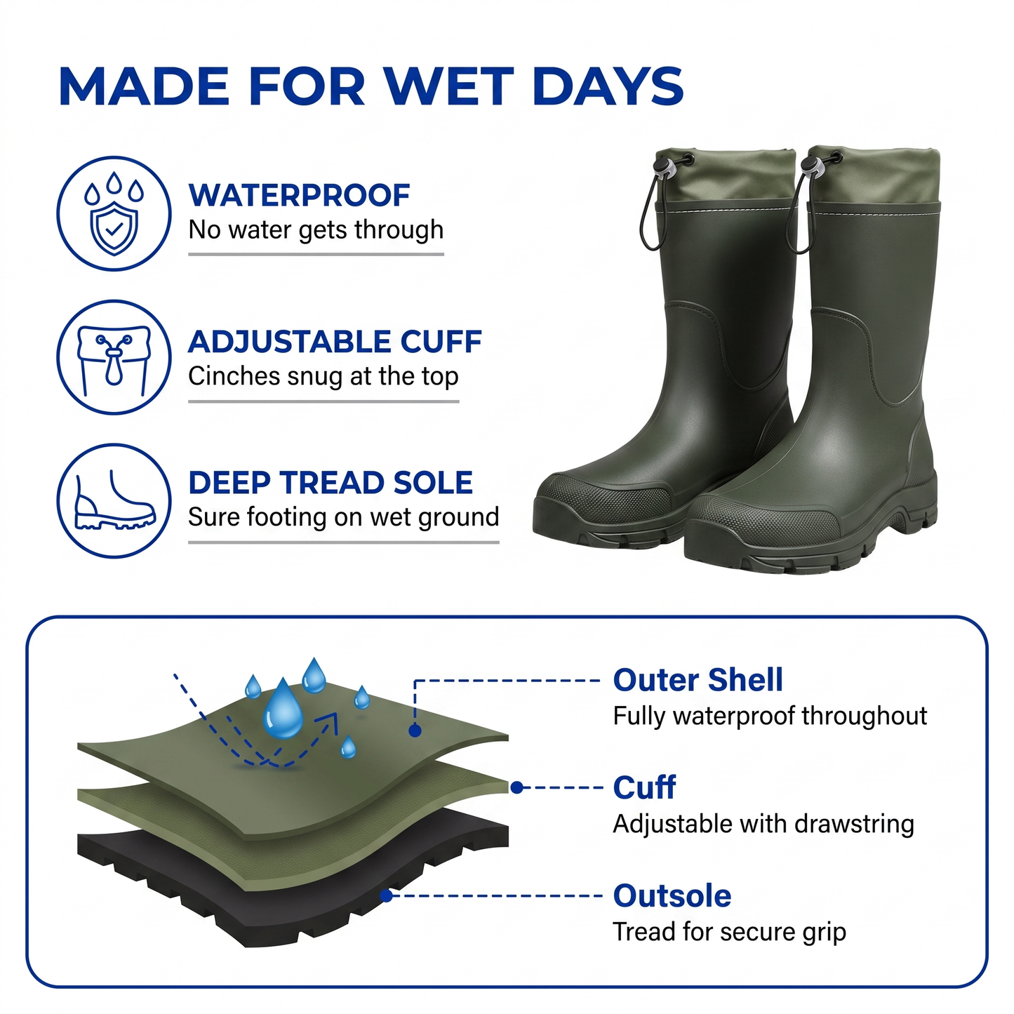rain boots - view 2