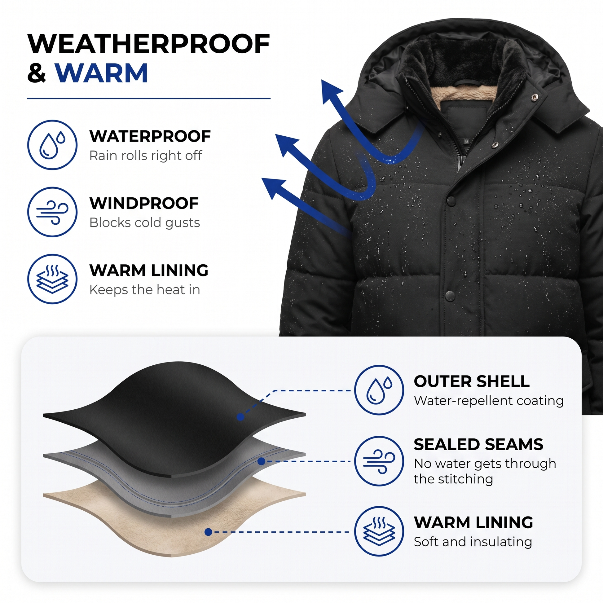 men's winter jacket - view 3