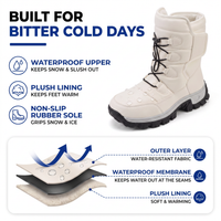 Women's Winter Boots - Waterproof & Warm Lined - Non-Slip Grip