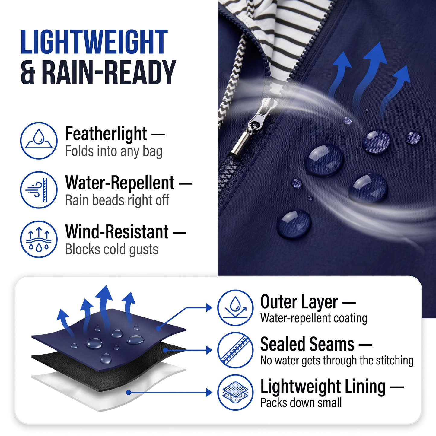 women's rain jacket - view 3