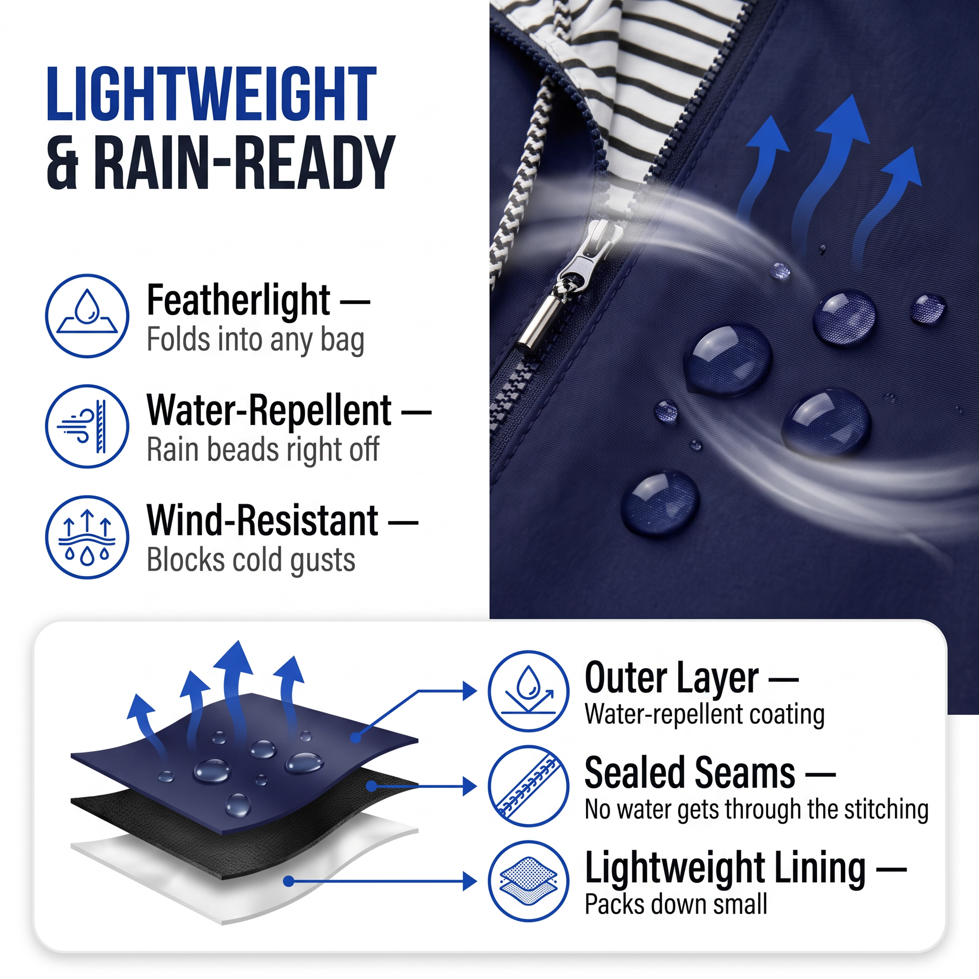 women's rain jacket - view 3