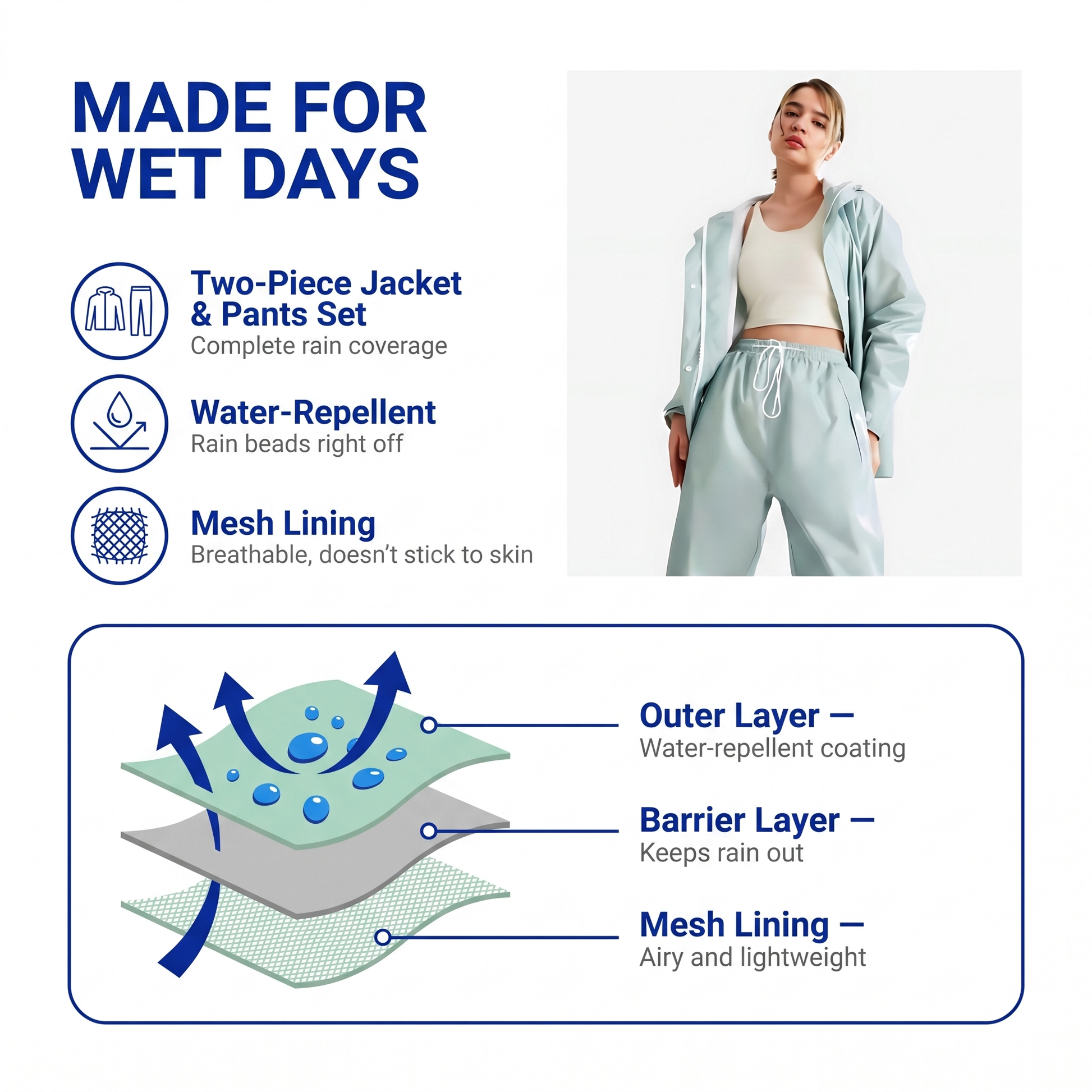 women's rain suit - view 2