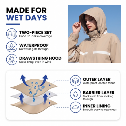 women's rain suit - view 2