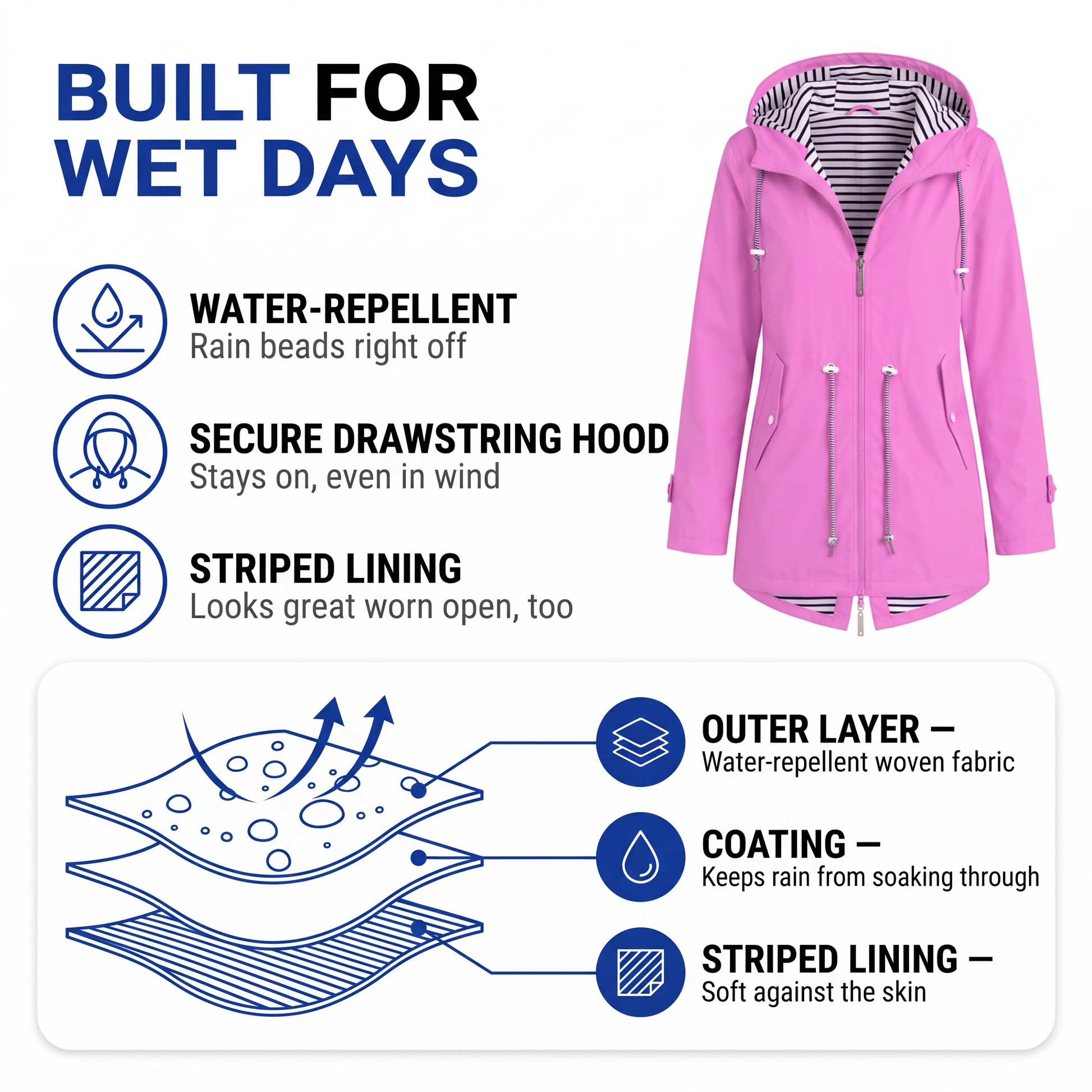 women's rain jacket - view 2