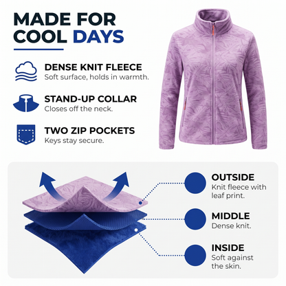 women's fleece jacket - view 2