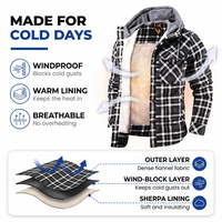 Men's Flannel Jacket with Hood - Sherpa Lined - Windproof Plaid