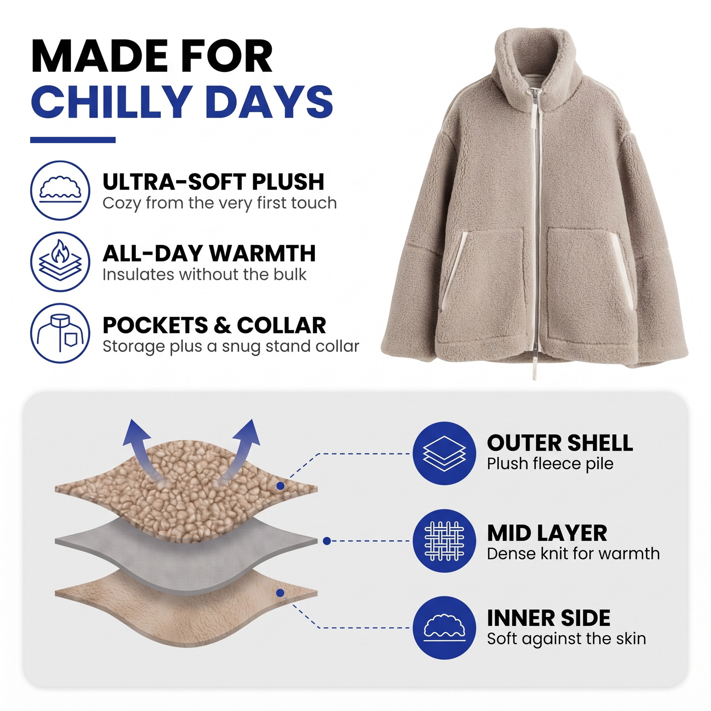 women's sherpa jacket - view 2