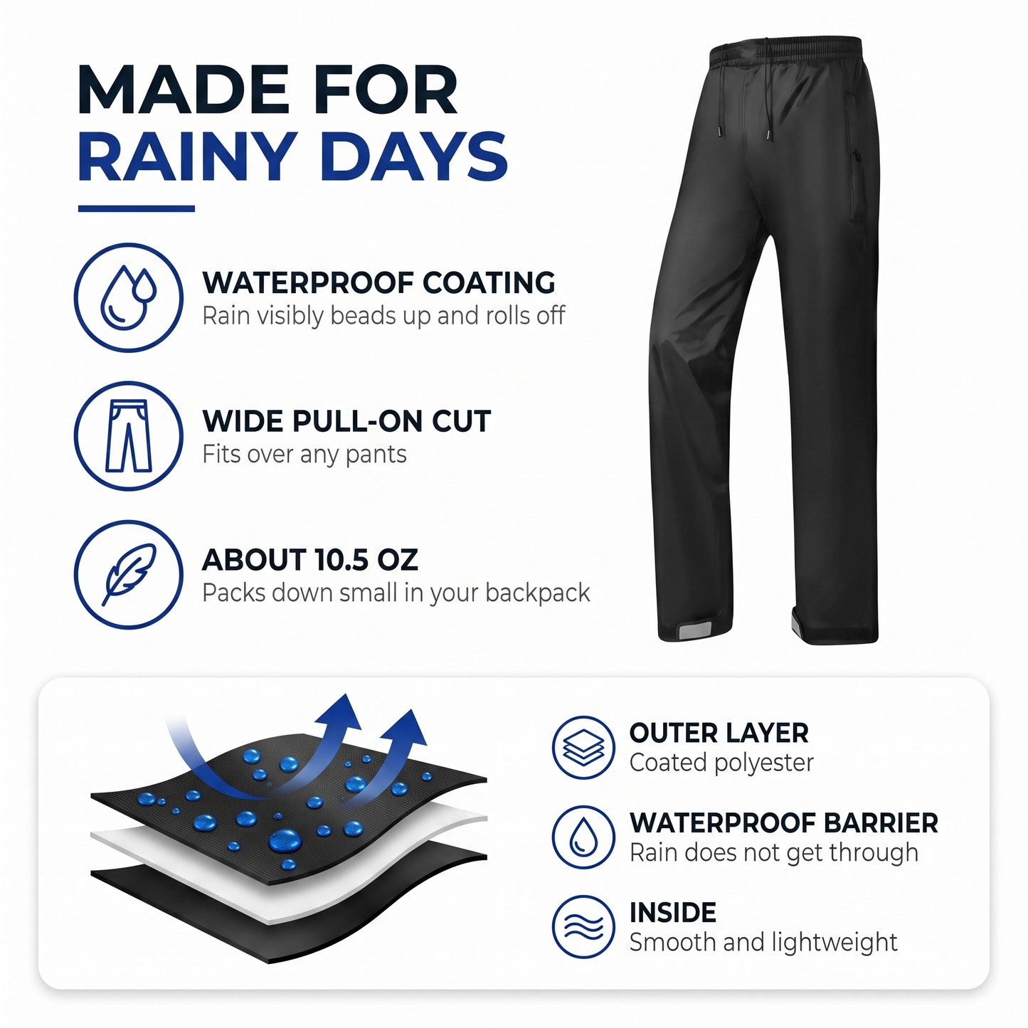 rain pants - view 2