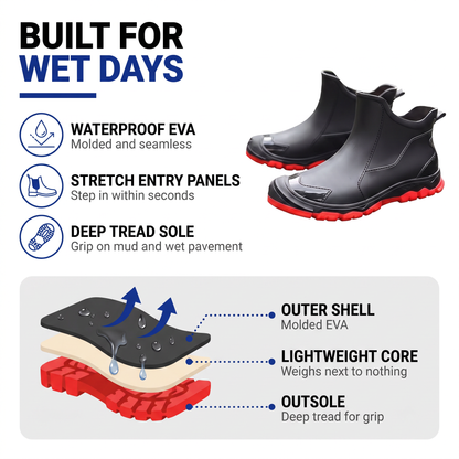 ankle rain boots - view 2