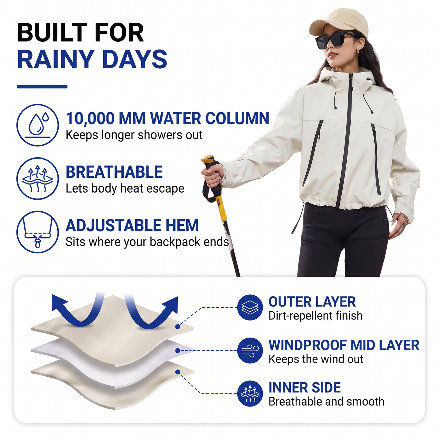 womens rain jacket - view 2