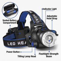 Rechargeable Headlamp - 1000 Lumen LED with Zoom - 90° Tilting Head