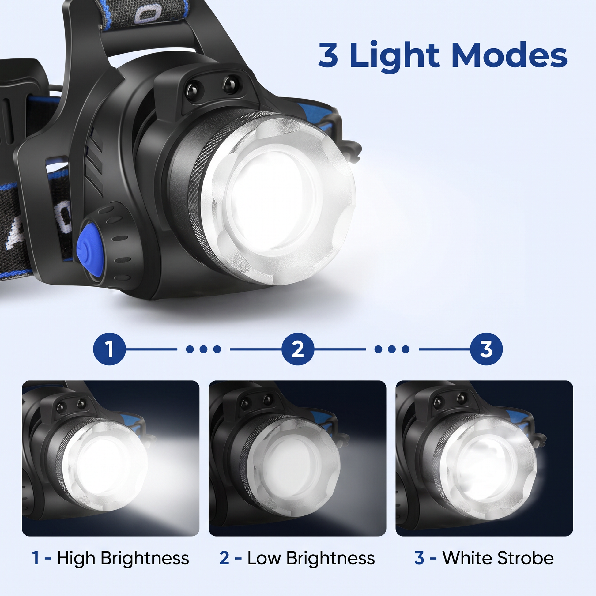 rechargeable headlamp - view 4